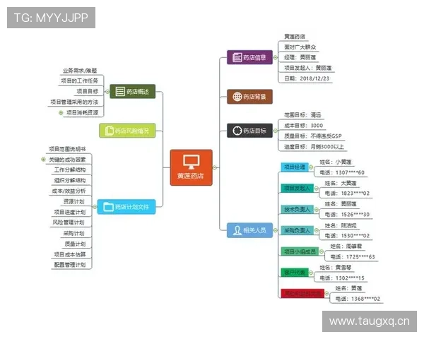 从创业到成功 企业家的奋斗历程与创新思维解析 从创业到成功 企业家的奋斗历程与创新思维解析