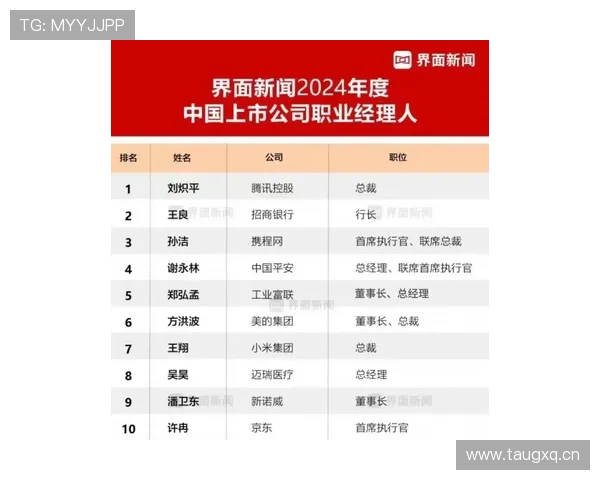 上海企业家榜单揭晓 2025年本土领军人物及行业创新者全盘点